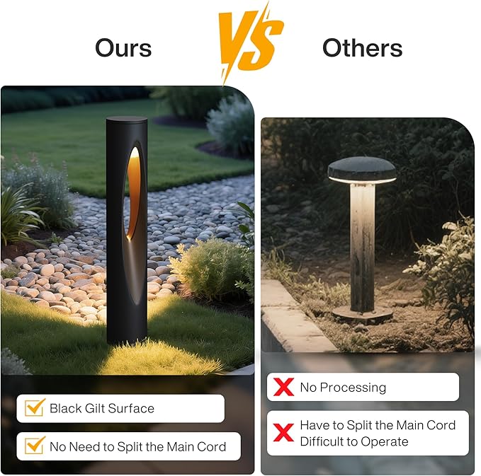 Tribesigns 12-Pack Low Voltage Landscape Lights 4.8W LED Pathway Lights 3000K Outdoor Landscape Lighting for Walkway Garden Yard UL&ampETL Listed IP65 Waterproof 12-24V Aluminum Alloy Black
