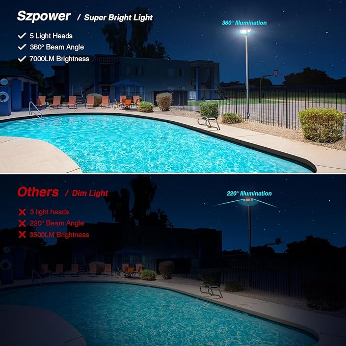 70W LED Flood Lights Outdoor Waterproof IP65 5 Heads Exterior Security Lights 6500K Super Bright Floodlight Fixture Outside Light for House Backyard White