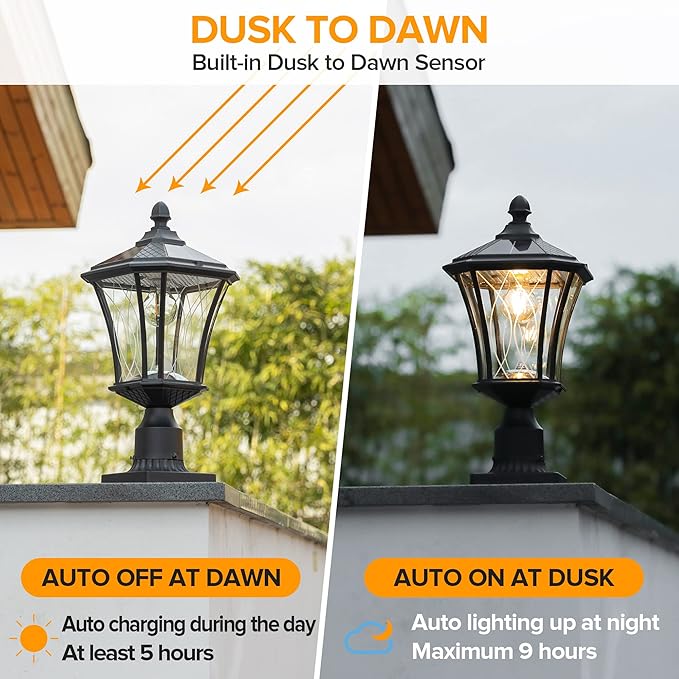 LUTEC Outdoor Solar Lamp Post Light with Pier Mount Base Dusk to Dawn Waterproof Pole Light Head with Patterned Glass Exterior Black Solar Powered Fence Post Light Fixtures for Outside