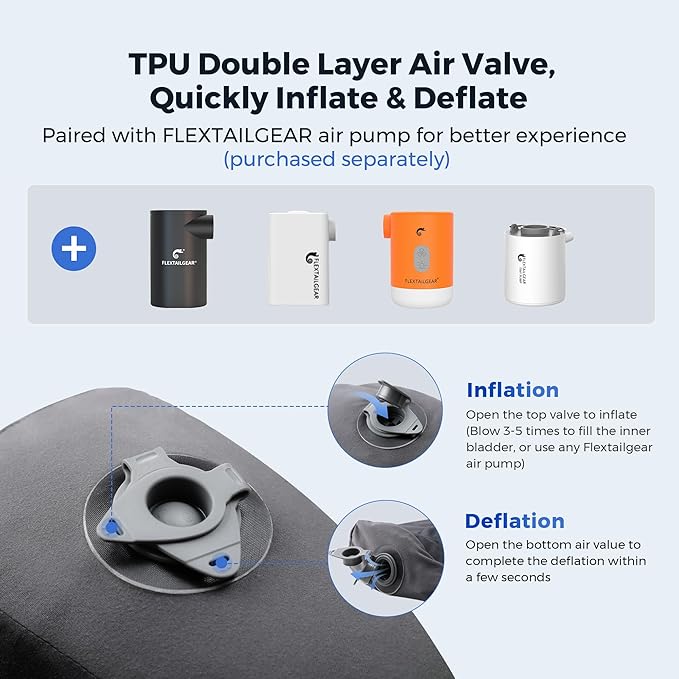 FLEXTAILGEAR Inflatable Camping Pillow Ergonomic Travel Pillow Backpacking Gear with Washable Removable Cover Separate TPU Bladder for Camp Hiking Airplane Road Trip Office