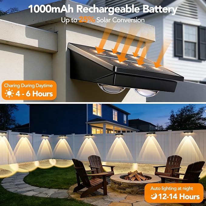 Solar Fence Lights Outdoor8 Pack Waterproof LED Solar Powered Deck Light with Ultra Bright LED Lens3000K/4000K/6000K Selectable12+ Hours Steady Glow for StepRailingBackyardWall