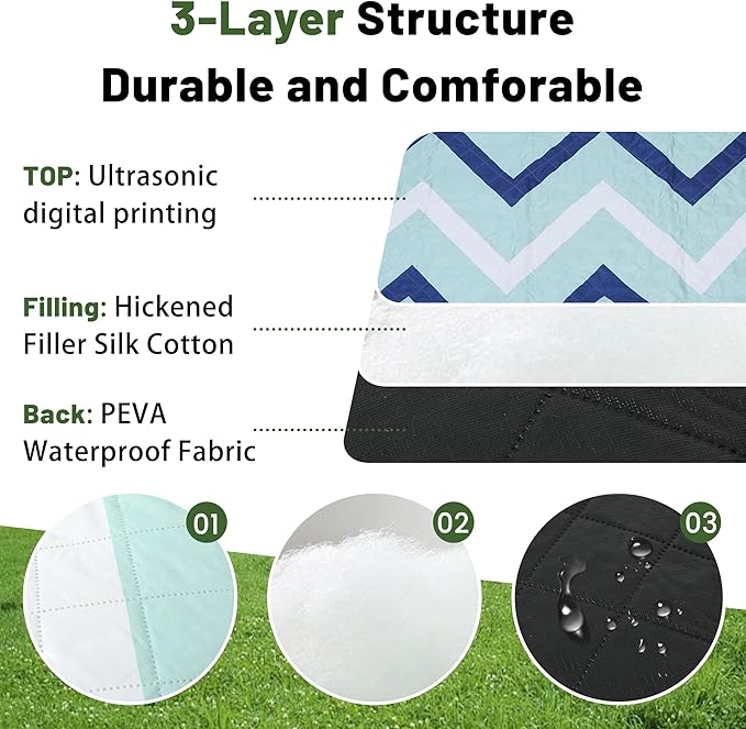 Dimatic Cute Picnic Blankets 78x78 Extra Large Beach Blankets Waterproof Sand Proof Foldable Portable for Outdoor Family Camping