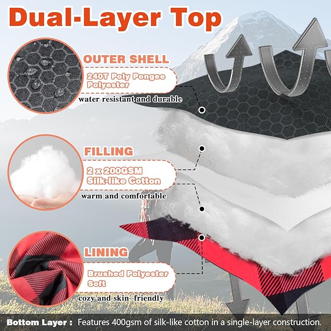 0 Degree Double Sleeping Bag for Adults Queen Size 2 Person Sleeping Bag for Cold Weather with Compression Sack for Car Camping Hunting and Tent Camp