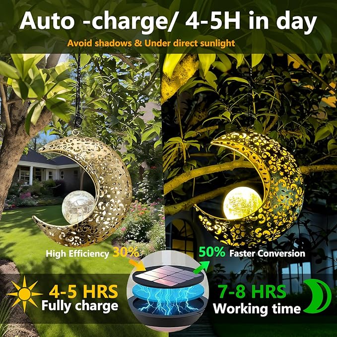 Solar Garden Hanging Moon Lights Outdoor DecorMetal Lanterns Art Decorations for Outside Yard Lawn Patio Wall Fences Driveway TrailUnique Housewarming Gardening Gifts for Women Mom
