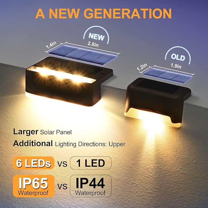 SOLPEX Solar Fence Lights 6 LEDs Solar Lights Outdoor Waterproof Solar Powered for Deck Stair Front Porch Balcony Walkway Garden Yard Patio Pool Decor IP65 Waterproof (16 Pack Warm White)