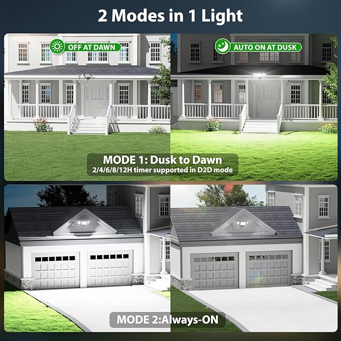 iMaihom 100W Dusk to Dawn Outdoor Lighting 10000LM Plug in Flood Lights with Remote Control 2 Modes IP65 Waterproof Led Exterior Security Light with Photocell 6500K Floodlight for Yard Garage Black
