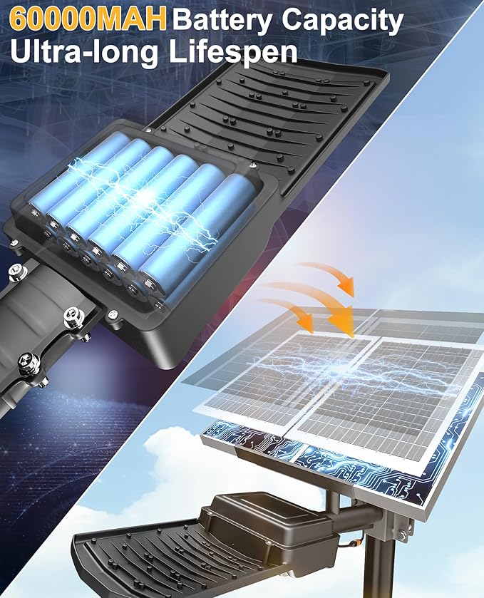 JAYNLT Y-11000W Solar Street Lights Outdoor850000LM 6500K High Powered Commercial Parking Lot Lights Dusk to Dawn Waterproof Solar Security Flood Lights for Driveways Basketball Courts