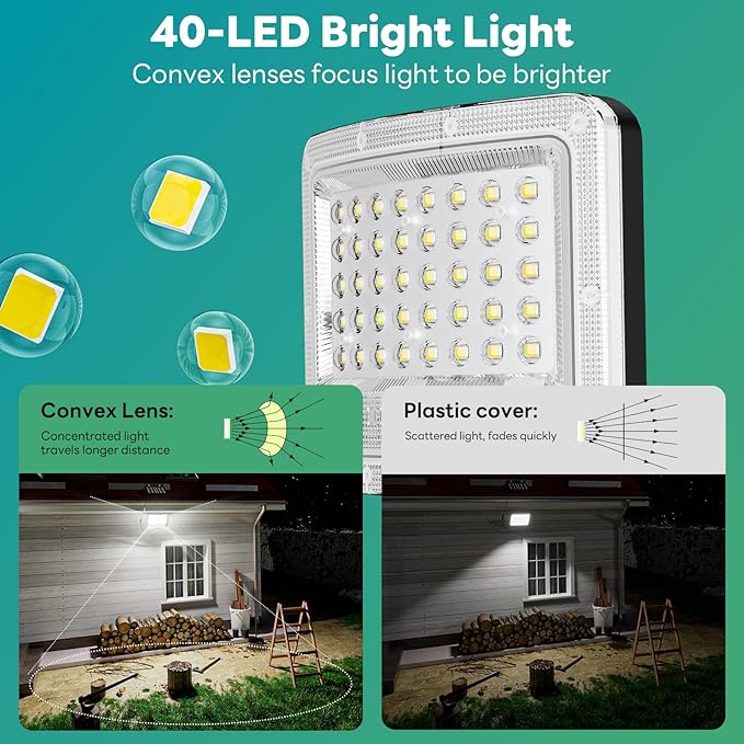 Solar Lights Outdoor4000mAh Solar Flood Light with Remote Control and Motion SensorSloar Powered Security Lights with 16.4 FT Cable 3 ModesWaterproof for Outside Patio Yard