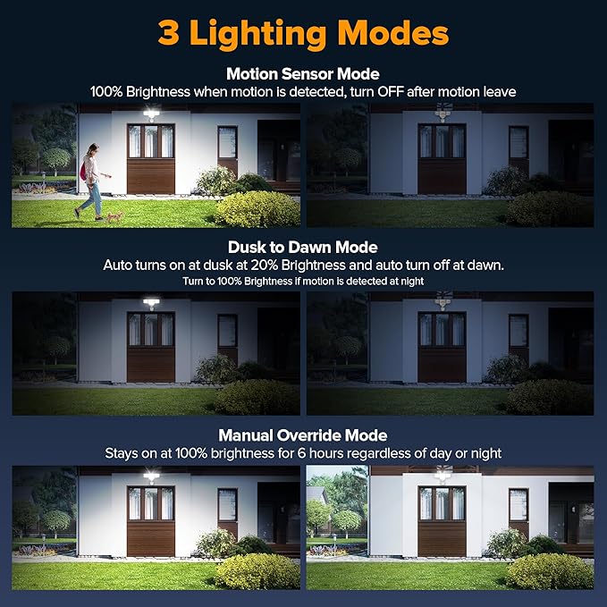 LUTEC 80W 9000LM LED Security Light Hardwire Motion Sensor Outdoor Lights 4 Head LED Flood Lights Outdoor 5000K Daylight IP65 Waterproof Motion Detected Lights for Outside Garage Yard (White)