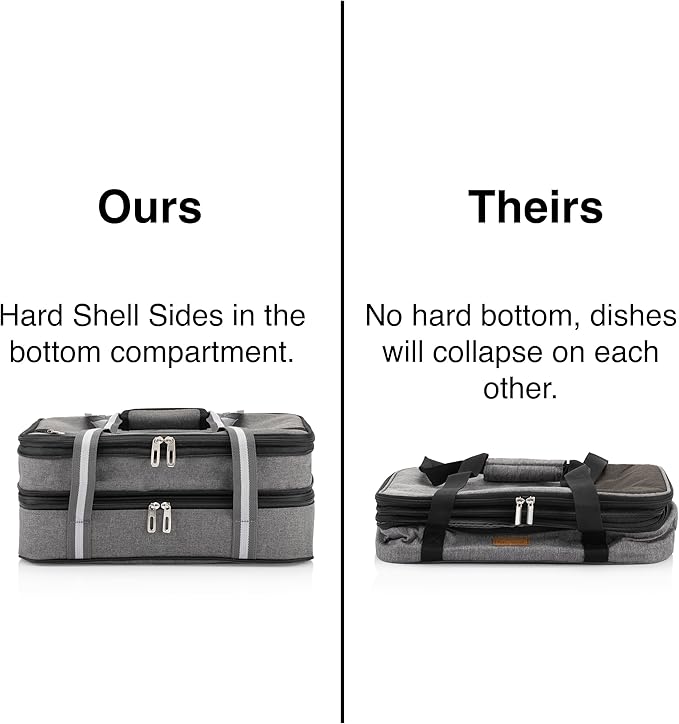 Stack Store Plus More Insulated Casserole Carrier for Hot or Cold Food Lasagna Holder for Picnic Potluck Cookout - Fits 9” x 13” and 11” x 15” Baking Dish – Expandable Double Thermal Bag in Black