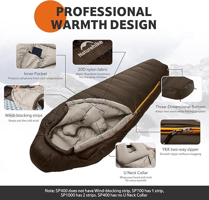 Naturehike 0 Degree RDS Down Mummy Sleeping Bag for Adults 650 Fill Power Cold Weather Backpacking Sleeping Bag for Camping Hiking -1℉ 18℉ 30℉ YKK Zipper