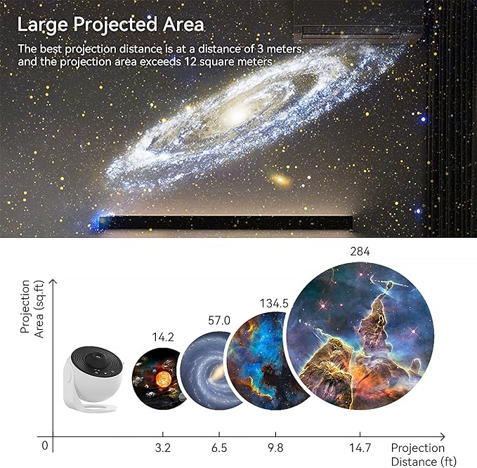 Galaxy Projector Pro 13-in-1 Planetarium Projector - Northern Lights Moon &amp Solar System 360° Rotating with Auto-Off Timer &amp Speed Control Ceiling Night Light for Astronomy Lovers Bedroom