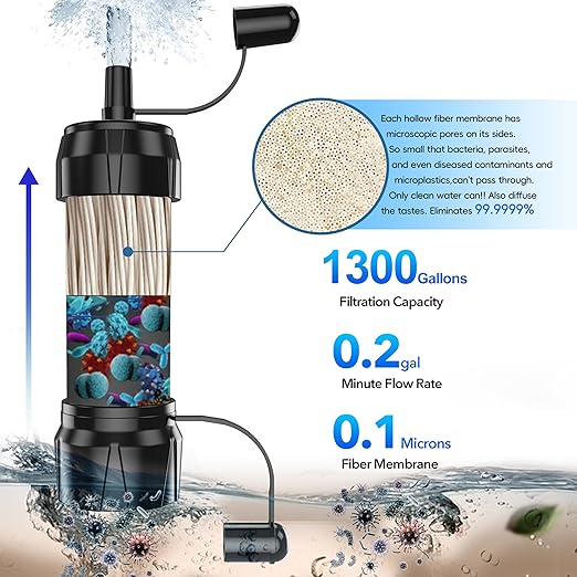 Mini Straw Water Filter - Portable Water Filter Personal Water Filtration System Water Purifier Straw Outdoor Emergency and Survival Gear for Hiking Camping Accessories and Travel (4PCS)