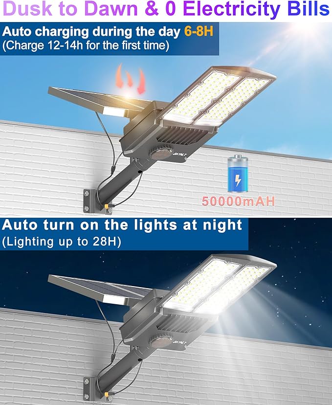 JAYNLT Y-10500W Solar Street Lights Outdoor6500K 750000LM High Power Parking Lot Lights Commercial Dusk to Dawn IP67 Waterproof Solar Security Flood Lamps Motion Sensor for ParkingRoad