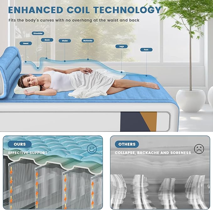 Queen Air Mattress with Built-in Pump 18'' Raised Self Inflatable Mattress Portable Flocked Top Blow up Air Bed Quick Inflation &amp Deflation Inflatable Mattress for Home Guests &amp Camping 7