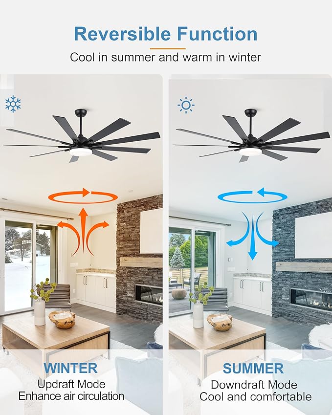 72 Inch Ceiling Fans with LightsLarge Modern Ceiling fan with Remote and 9 Wooden BladesDimmable6 SpeedsNoiseless Reversible Indoor&ampOutdoor Fan for BedroomPatioLiving Room