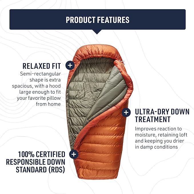 Sea to Summit Basecamp Down Sleeping Bag 15-Degree