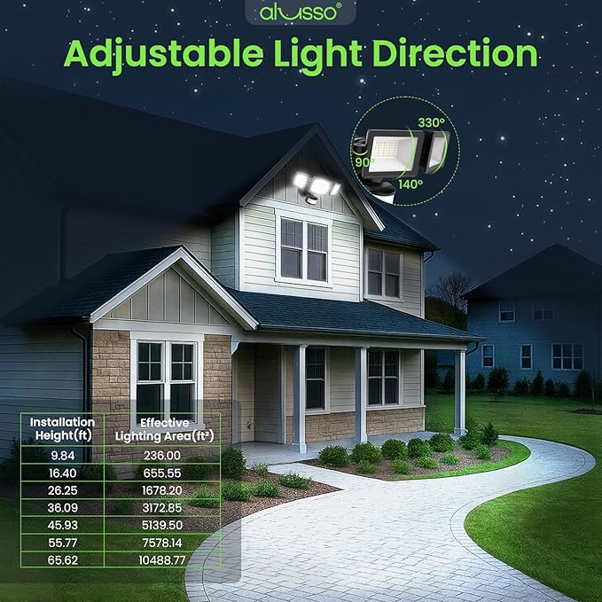 ALUSSO Motion Sensor Outdoor Lights Hardwired(Not Solar)40W 4500LM Flood Lights Outdoor 120V3 Modes(Dusk to Dawn/Auto/On Time) 3CCT 3000K/4000K/6500K Security Light for Garage Yard PorchBlackETL