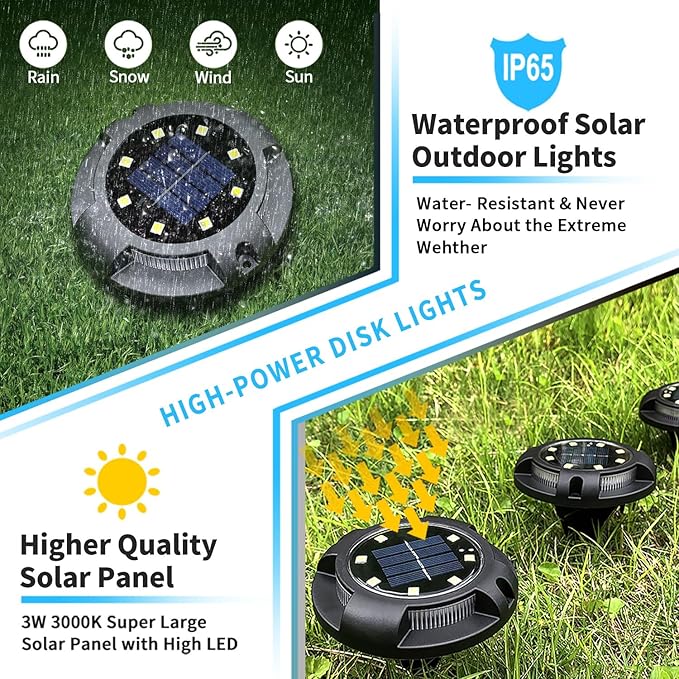 Solar Ground Lights Outdoor Waterproof 8 Pack 12 LEDs Solar Garden Disk Lights Landscape Lighting for Outside Pathway Deck Yard Patio Lawn Driveway Walkway Deco (White Lights)