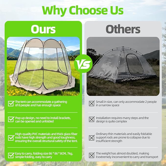Pop Up Bubble Tent Outdoor Shelter Weather Proof Garden Igloo Tent Large 8 Person Screen House with Vent Window 360 Degree View Camping Tent for Backyard Party Hiking