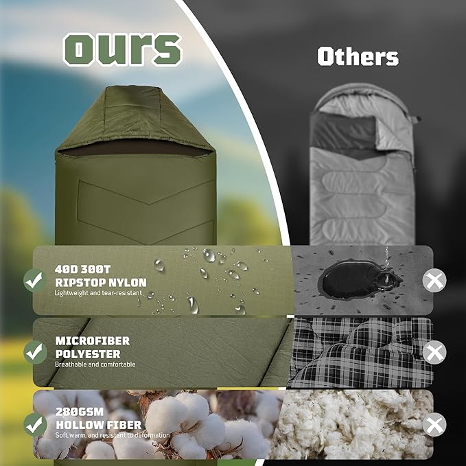 Sleeping Bags for Adults 34°F to 43°F Ultralight Warm Cold Weather Sleeping Bag for Camping Backpacking Hiking Hunting and Outdoor Travel with Compression Sack