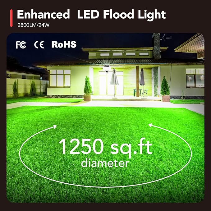 OREiN Smart Flood Lights Outdoor 2700K-6500K CCT Dusk to Dawn LED Security Lights with APP Control 24W=200W. 1%-100% Brightness IP65 Waterproof Bluetooth Conncected Floodlight 1 Pack (Hardwired)