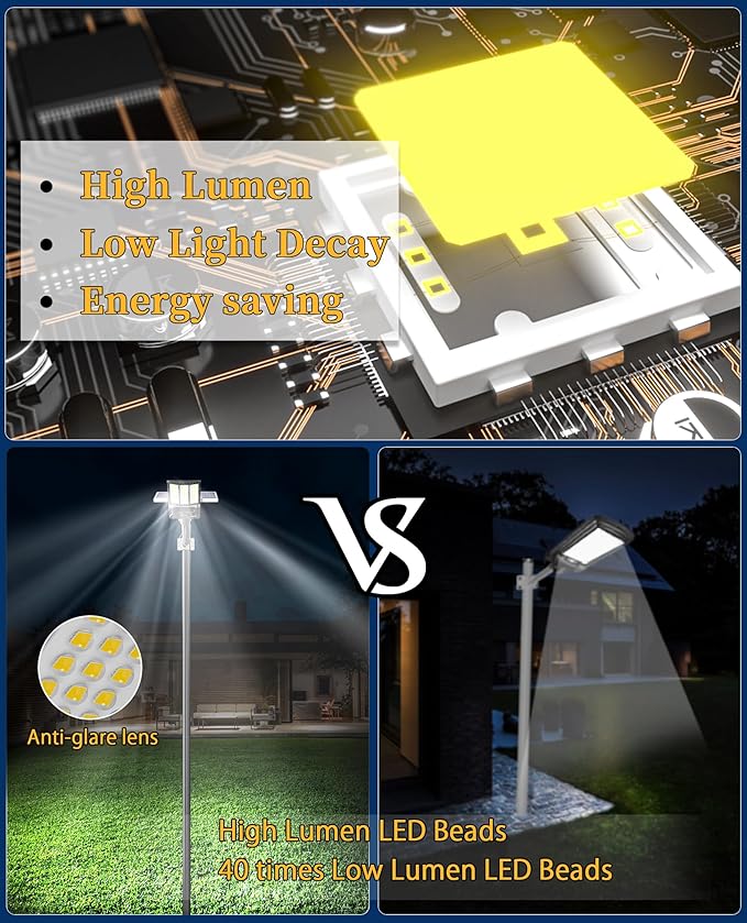 JAYNLT Y-11000W Solar Street Lights Outdoor850000LM 6500K High Powered Commercial Parking Lot Lights Dusk to Dawn Waterproof Solar Security Flood Lights for Driveways Basketball Courts