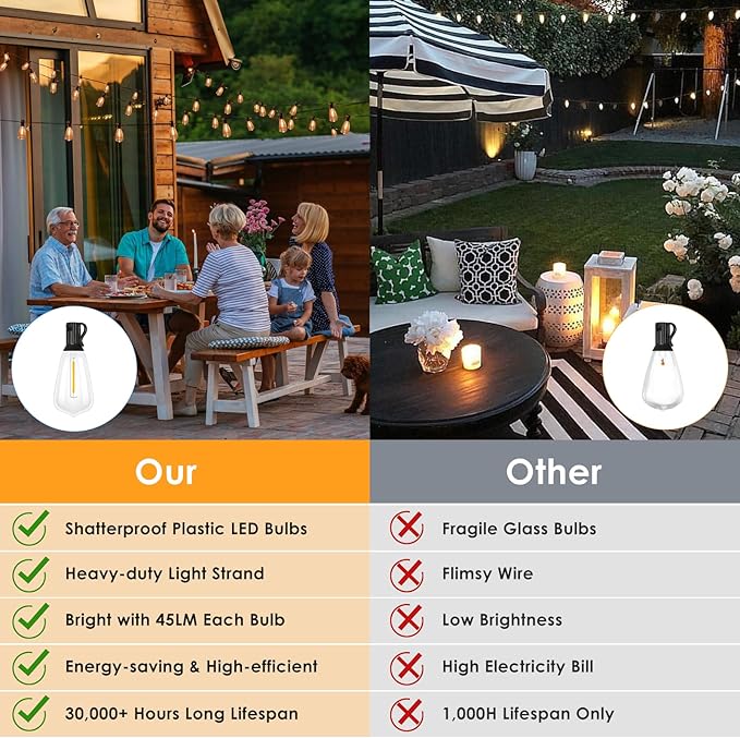 VUAA 150FT Solar Outdoor String Lights Waterproof Solar Powered Patio Lights with 52 Shatterproof ST38 Edison Bulbs &amp Remote ControlLED Dimmable Solar String Lights for Outside