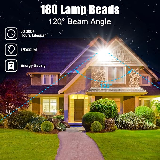 150W LED Flood Lights Plug in Outdoor Security Lights Fixtures 6500K 15000LM Illumination IP66 Waterproof White Lighting for Ball Ground Parking Lot Pathway Yard (1 Pack)