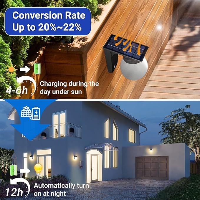Solar Wall Lights Outdoor 2 Pack 3 Lighting Modes IP65 Waterproof Wireless Solar Powered LED Lights for Backyard Garden Fence Patio Front Door - Bright &amp Durable Outdoor Lighting