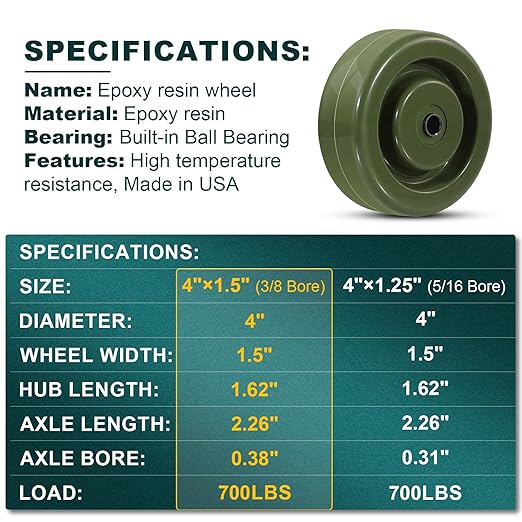 4 X1.5 High Temperature Caster Wheels: -40° F to +475° F Epoxy Resin Wheel (Made in USA) Ball Bearing-3/8 Bore Heavy Duty-700LB Capacity(10 Pack)