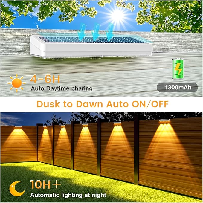 Solar Fence Lights Outdoor1300mAh 12packWarm/Natural/Cool WhiteIP65 WaterproofFence Lights Solar PoweredSolar Lighting for Deck Backyard Railing(White)