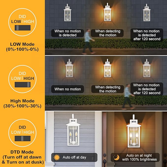 White Motion Sensor Light Outdoor 18 ETL Listed Outdoor Lights with Sensor Detection 2-Light Aluminum White Exterior Light Fixture with E12 Socket Outside House Lights Wall Mount