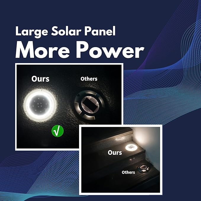 Solar Dock Lights Crazy 48 LEDs Super Bright Disc Driveway Light Outdoor Waterproof Flat Low Profile Anti-Trip &amp Anti-Slip for Marine Ground Pool Pier Deck (Warm White 8Pack)