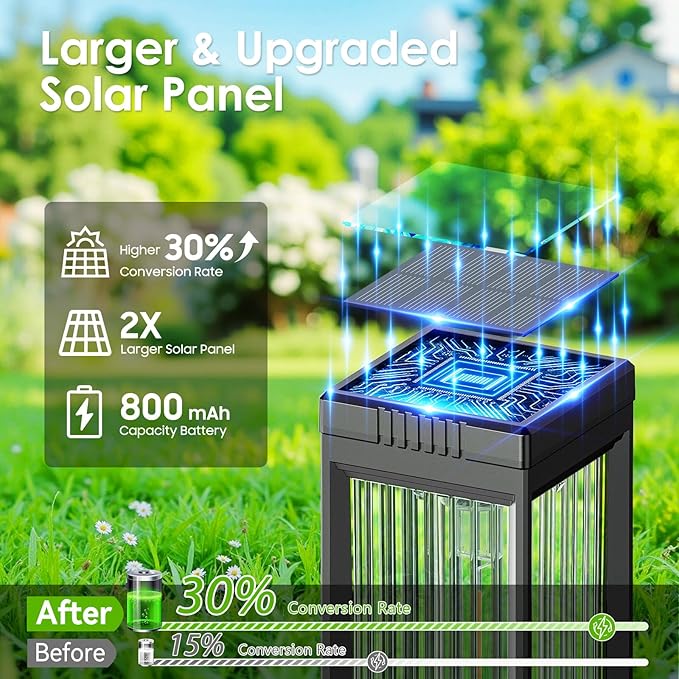 Solar Pathway Lights Outdoor 4 Pack Upgraded Solar Lights Outdoor Waterproof Bright Up to 15 Hrs Auto On/Off Garden Light for Yard Patio Lawn Path Walkway Driveway Outside Decor(Cool White)