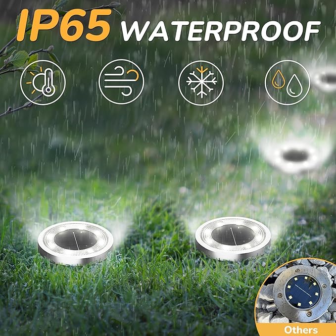 INCX Solar Ground Lights16 Pack Solar Lights Outdoor Waterproof Solar Garden Lights Landscape Lighting for Patio Pathway Lawn Yard Deck Driveway Walkway Cold White