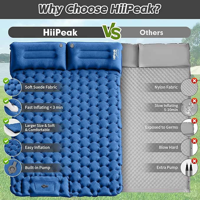 HiiPeak Double Sleeping Pad for Camping - Ultralight Camping Mattress with Pillow Built-in Foot Pump Compact Inflatable 2-Person Portable Mat for Backpacking Hiking Car Traveling Beach Tent