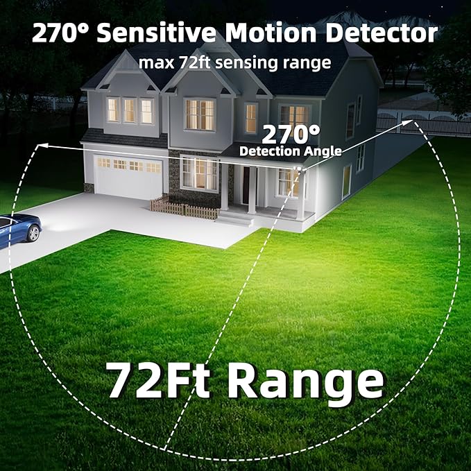 LED Motion Sensor Outdoor Lights 6500LM 270° 72FT Detected Range Dusk to Dawn 5000K IP65 Waterproof Flood Lights Outdoor 3 Head Motion Detector Security Light for GarageYard