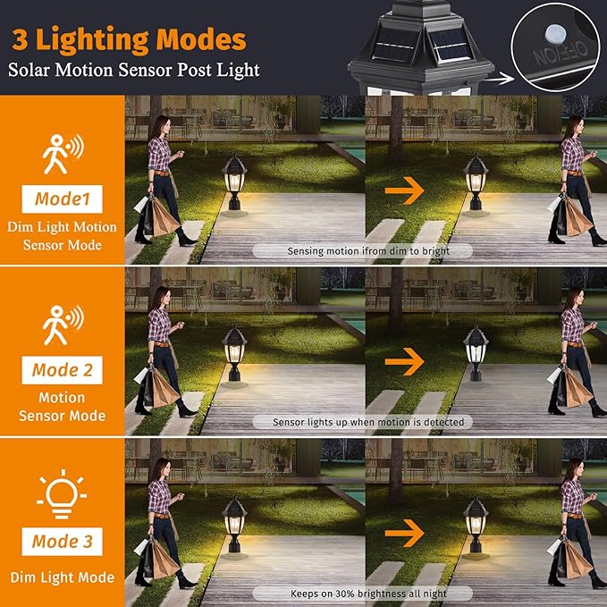 Solar Post Lights 2 Pack Motion Sensor Post Lantern Without Pier Mount Base Waterproof Solar Powered Pole Light Fixture for Patio Yard Garden