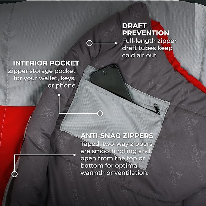 Teton 20F and 5F Degree Sleeping Bag Lightweight Warm Weather Mummy Sleeping Bags for Adults and Kids Camping Backpacking Hiking