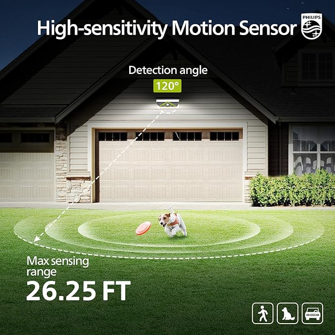 Philips Solar Motion Sensor Outdoor Wall Light 3 Lighting Modes 5000K IP54 Waterproof Solar LED Light for Garage Yard Porch