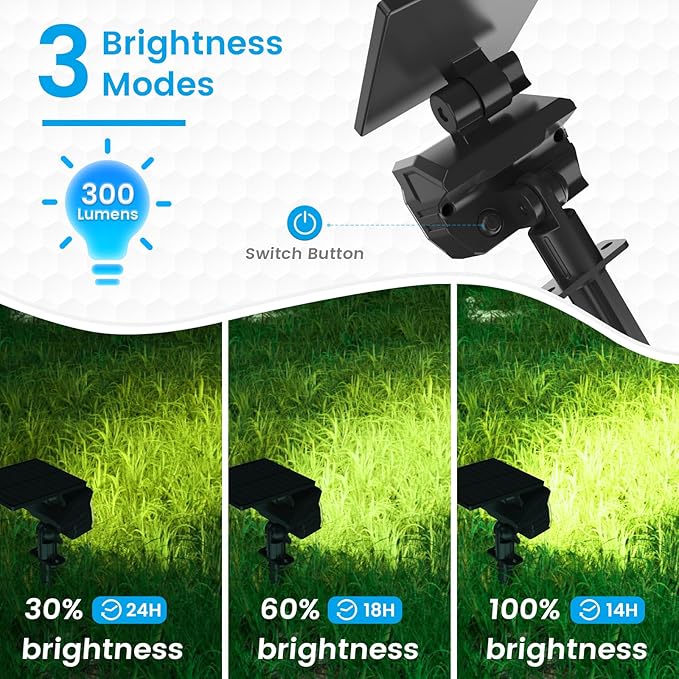 VOLISUN Solar Spotlight Outdoor IP67 Waterproof Solar Landscape Spot LightsUplights for Yard Garden Pathway - 8 Pack (Cool White) 27 LED 3 Lighting Modes