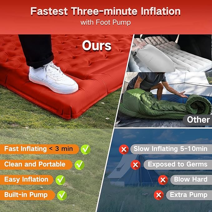 Double Sleeping Pad Camping Self Inflating 6'' Extra-Thick 2 Person Pillow Built-in Foot Pump Waterproof Inflatable Sleeping Mat Backpacking Tent Hiking Portable Camping Pad (Orange-Black)