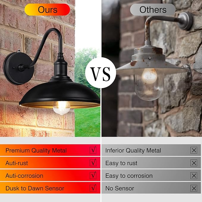 Dusk to Dawn Exterior Farmhouse Lighting Barn Light Fixture for House with Anti-ponding Bottom Outdoor Barn Light Gooseneck Lighting for Garage Patio Porch (9.4 Diameter 1 PC)