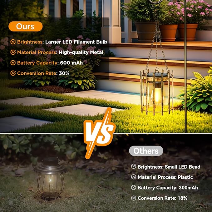 KOOPER Solar Lanterns Outdoor Waterproof 4 Pack Bronze Upgraded Bright Hanging Solar Lights Outdoor Lanterns Decorative Auto ON/Off Metal Hanging Lanterns for Pathway Yard Patio Garden Decor Gift