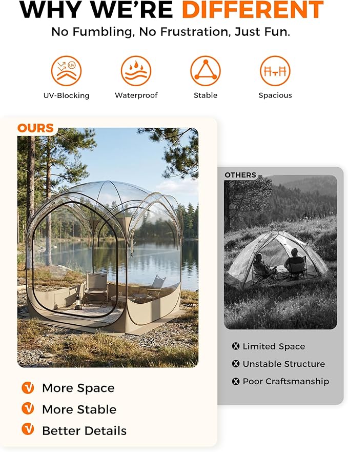 Pop Up Sports Pod Tent Clear Bubble Weather Pod Camping Tent