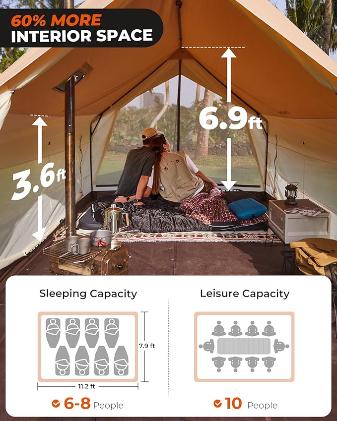 KingCamp Camping Tent with Floor 6-8 Person Canvas Hot Tent with Stove Jack Waterproof &amp Windproof Cabin Tent for Family Camping &amp Outdoor Parties