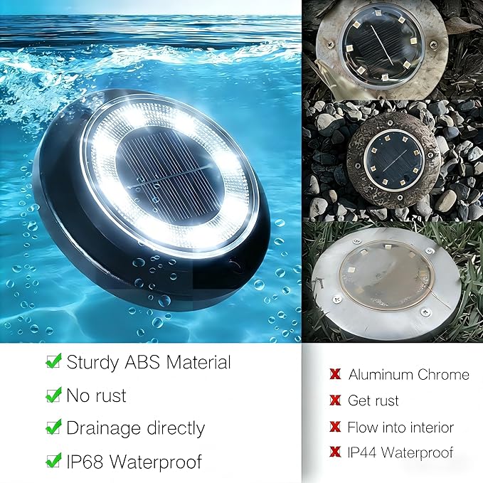 Flacchi Solar Lights Outdoor - Solar Powered Ground Lights Outdoor Solar Disk Light Waterproof Landscape Light for Patio Yard Pathway Walkway Driveway (Cool White 12 Pack)