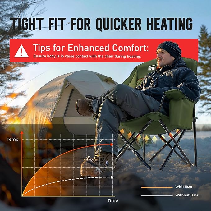 Overmont Gentle Heated Oversized Camping Chair for Adults - 3 Levels Seat &amp Back Separately Control - 400lbs Support Heavy Duty Padded Folding Chair Outdoor Garden Portable - Battery NOT Included