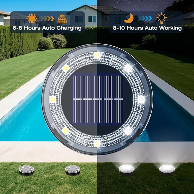 Mini Solar Ground Lights 12 Pack Solar Lights Outdoor Waterproof Upgraded LED Flat Landscape Lighting for Outside Pathway Garden Patio Yard DrivewayCold White
